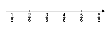 fraction sequences without reducing